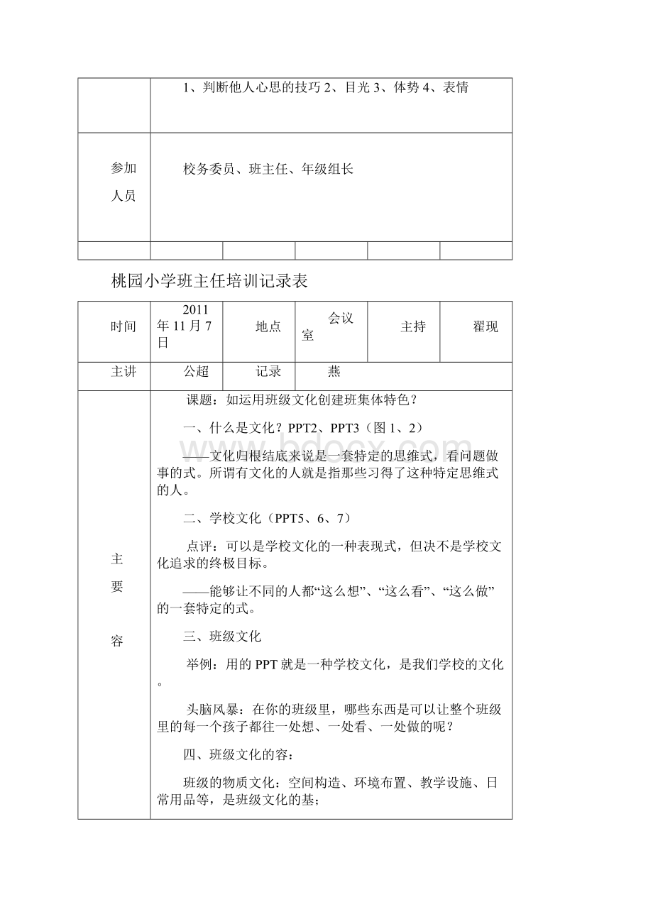 班主任培训记录表.docx_第2页