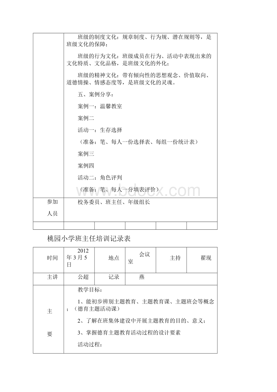 班主任培训记录表.docx_第3页