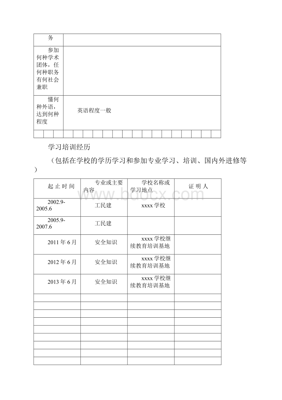 中级职称专业技术职务任职资格评审表.docx_第3页