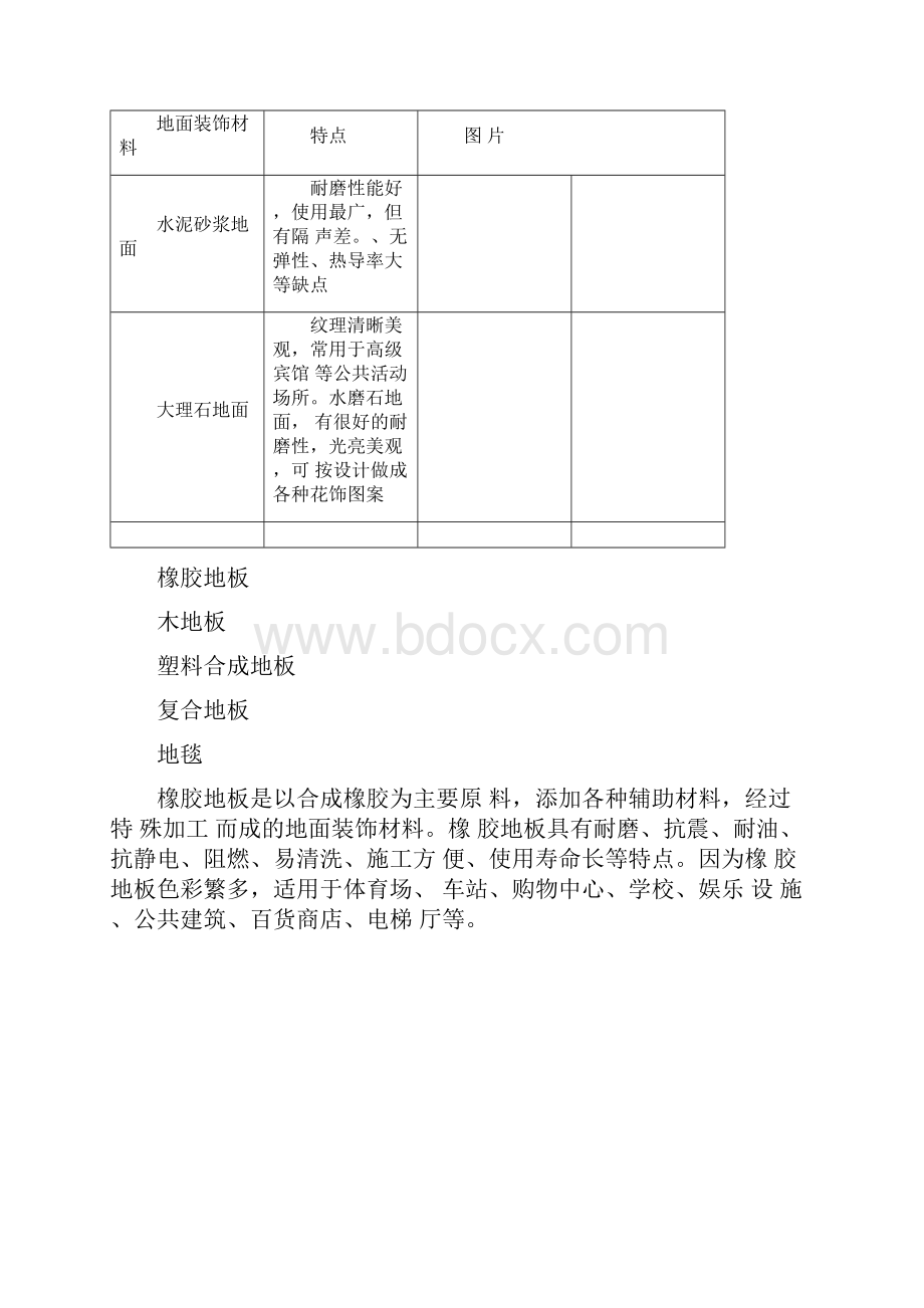 建筑材料调研报告分析.docx_第2页