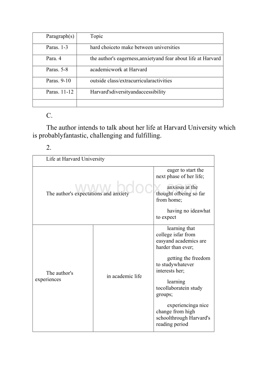 Unit one 完整答案 新目标大学英语《综合教程》 第一册.docx_第2页