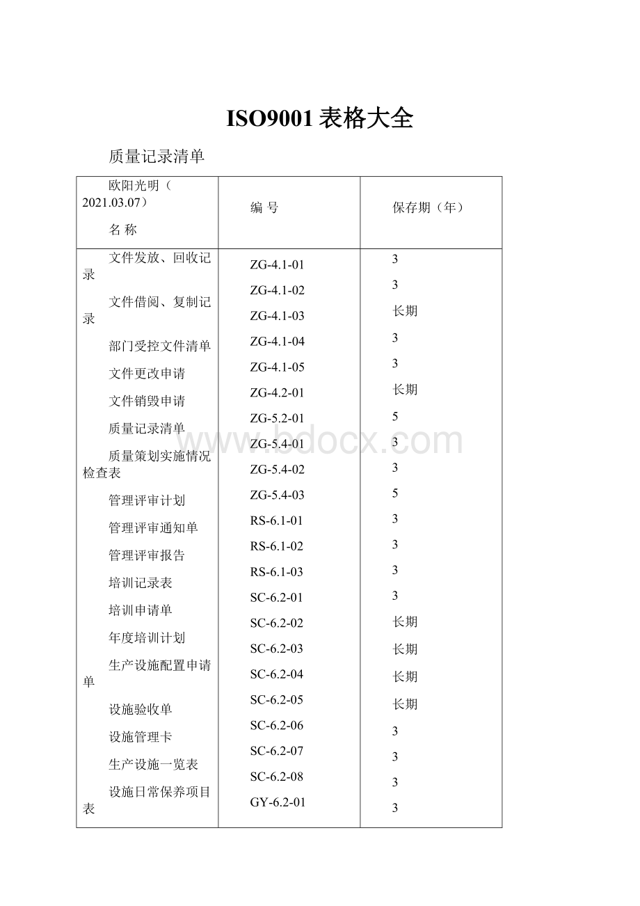 ISO9001表格大全.docx