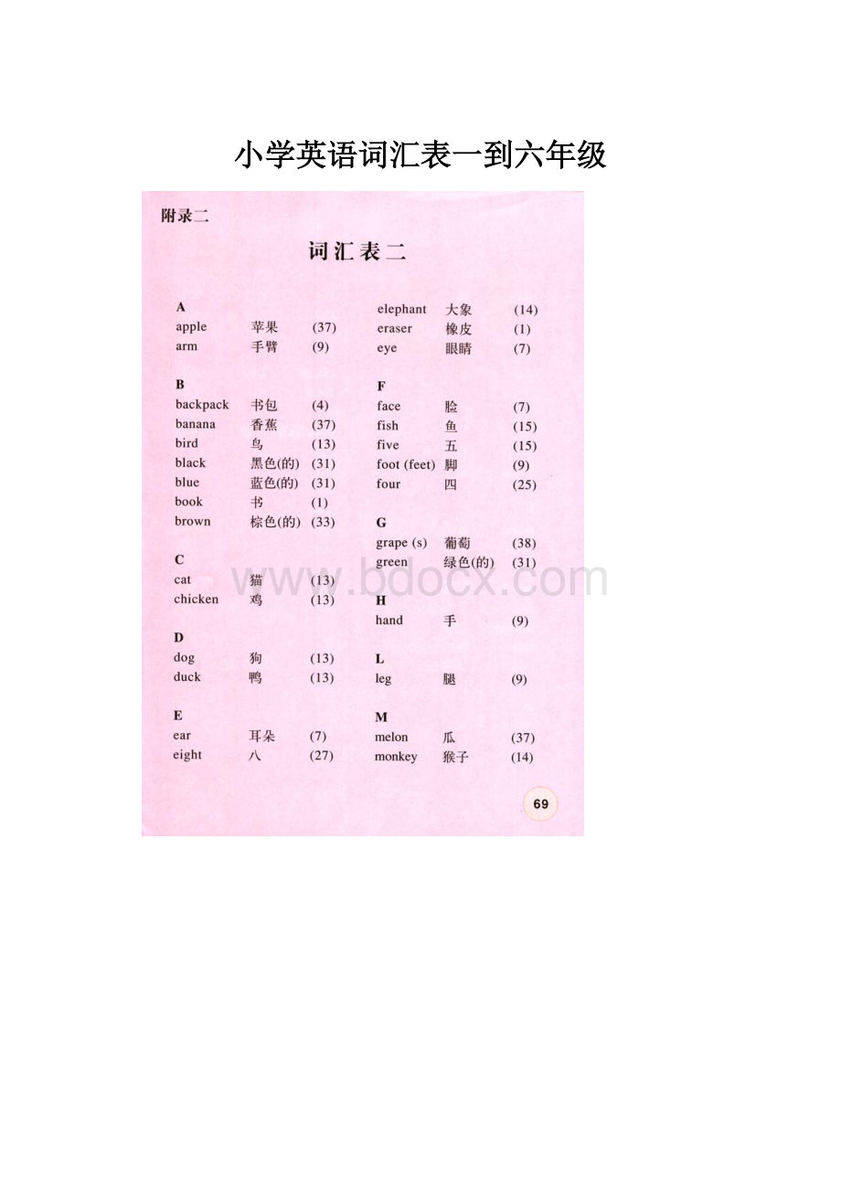 小学英语词汇表一到六年级.docx