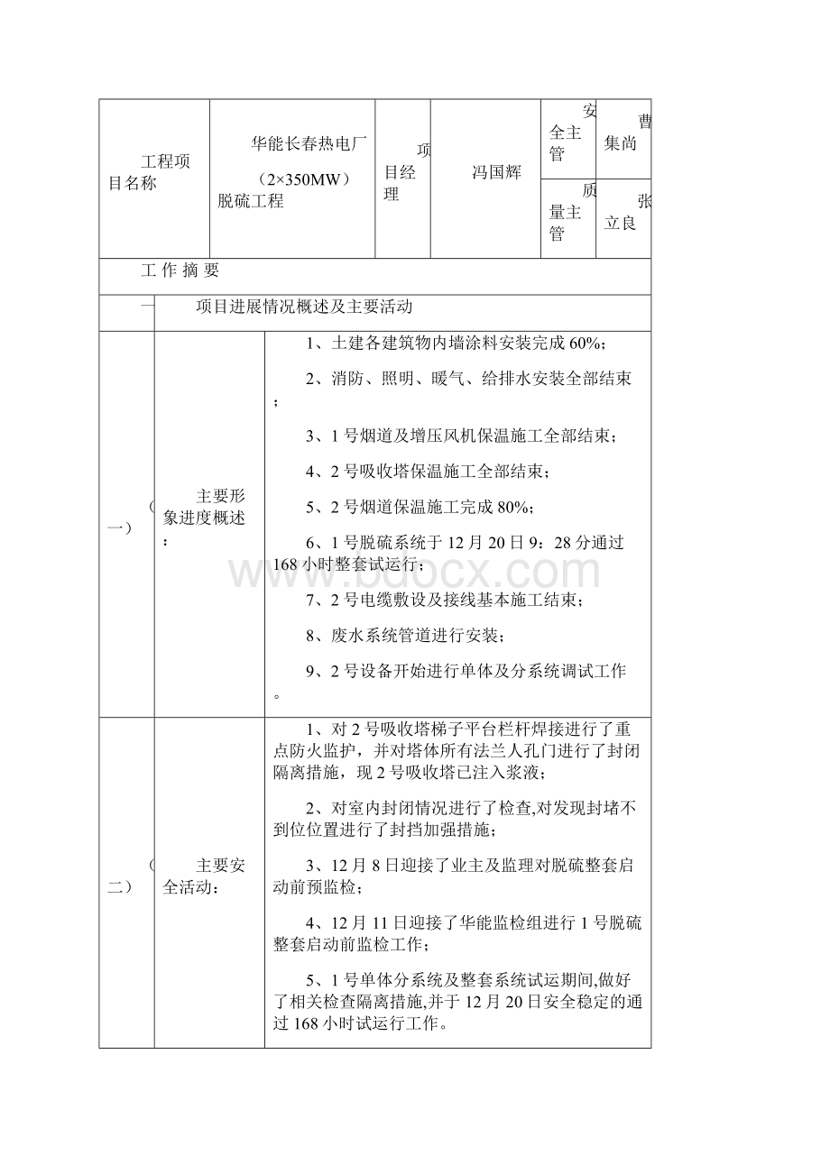 项目工程质量月报.docx_第2页