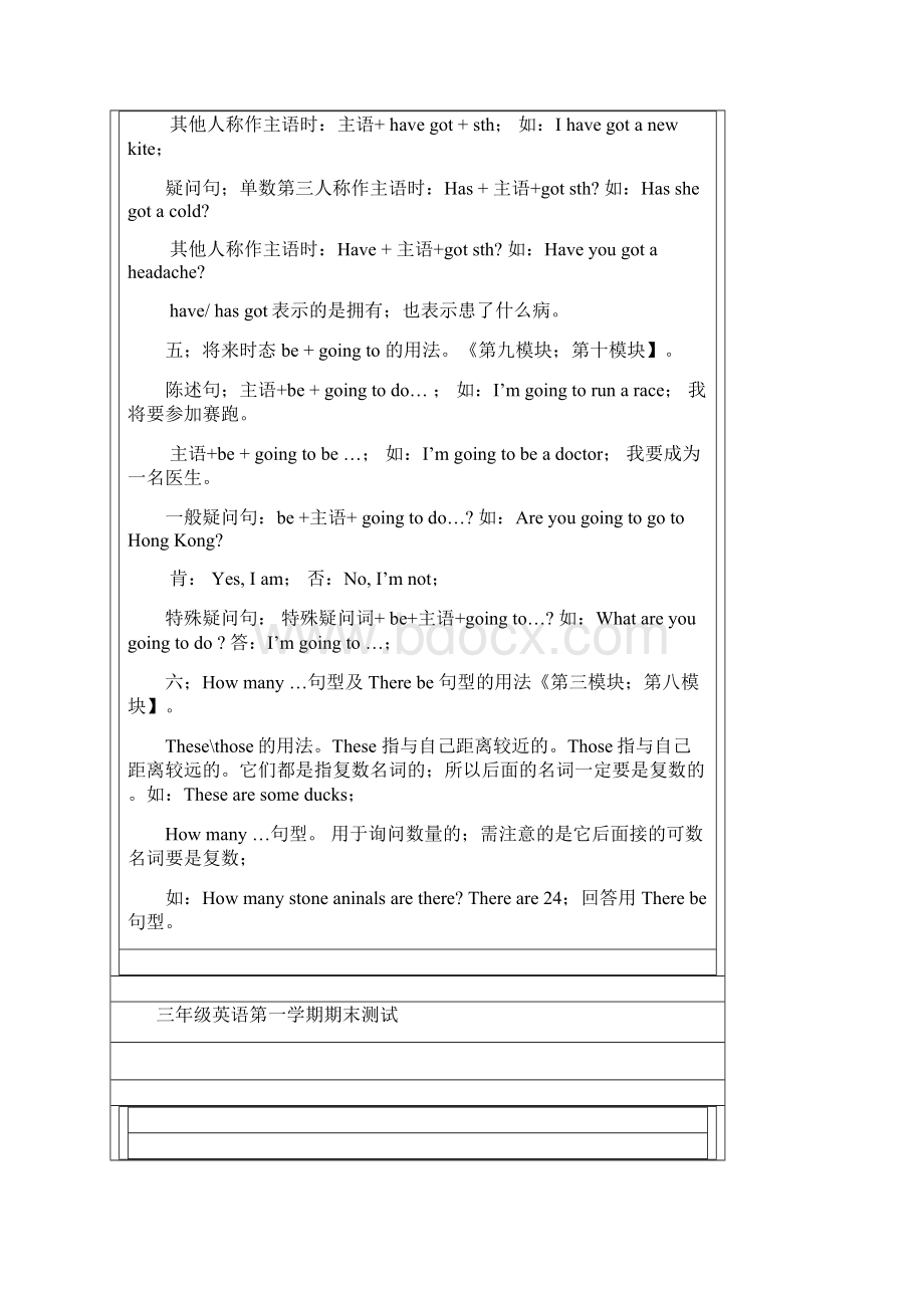 小学三年级英语练习题 1.docx_第2页