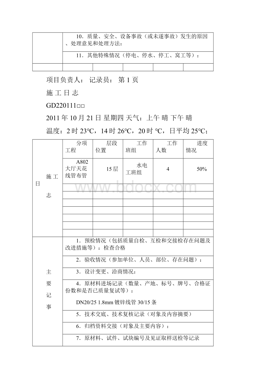 施工日志模板.docx_第2页