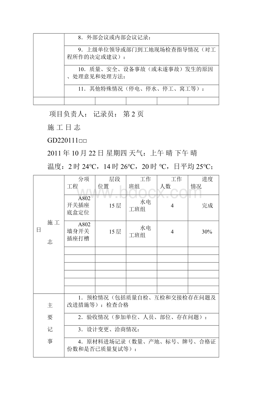 施工日志模板.docx_第3页