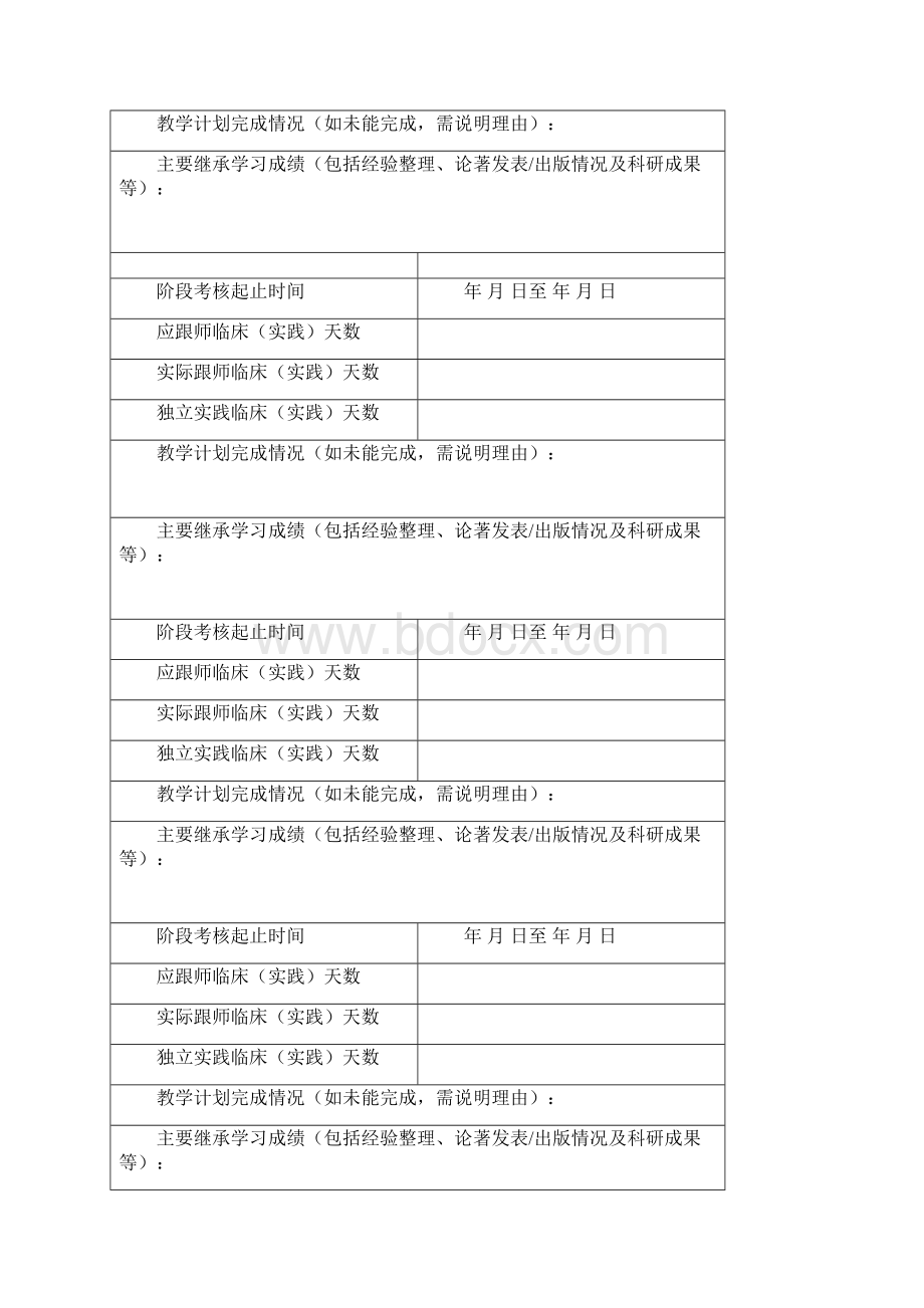 名老中医学术继承人阶段考核表.docx_第3页