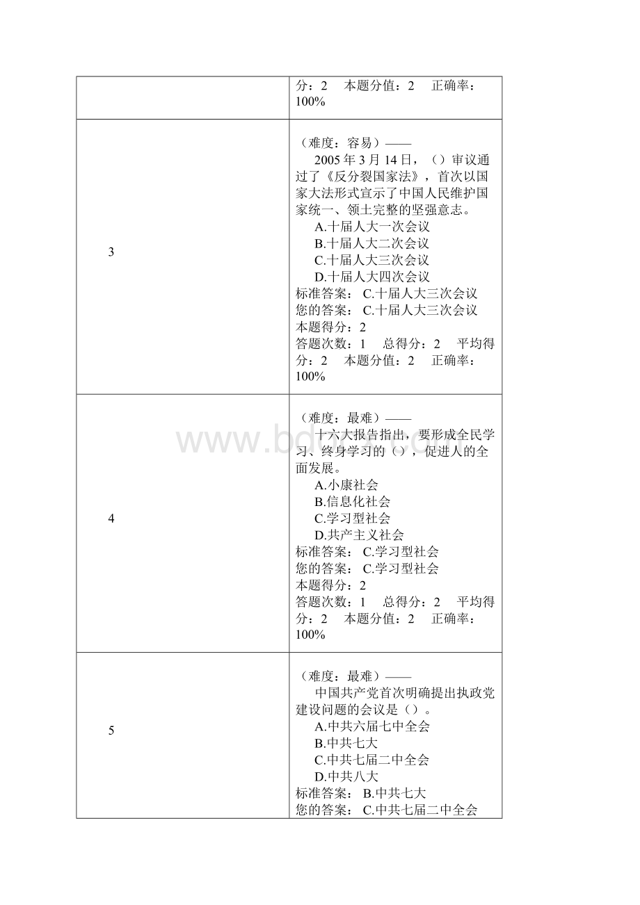 毛概第一次测试.docx_第2页