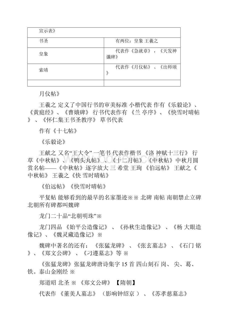 中国简明书法史附简明历史年表.docx_第3页