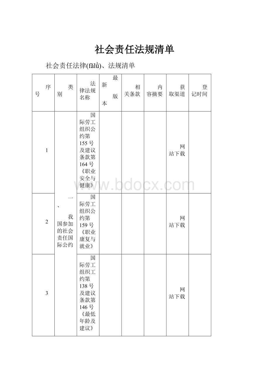 社会责任法规清单.docx