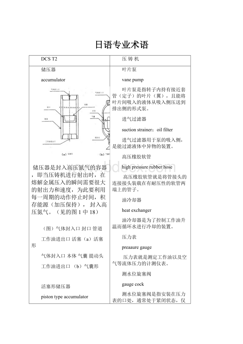 日语专业术语.docx