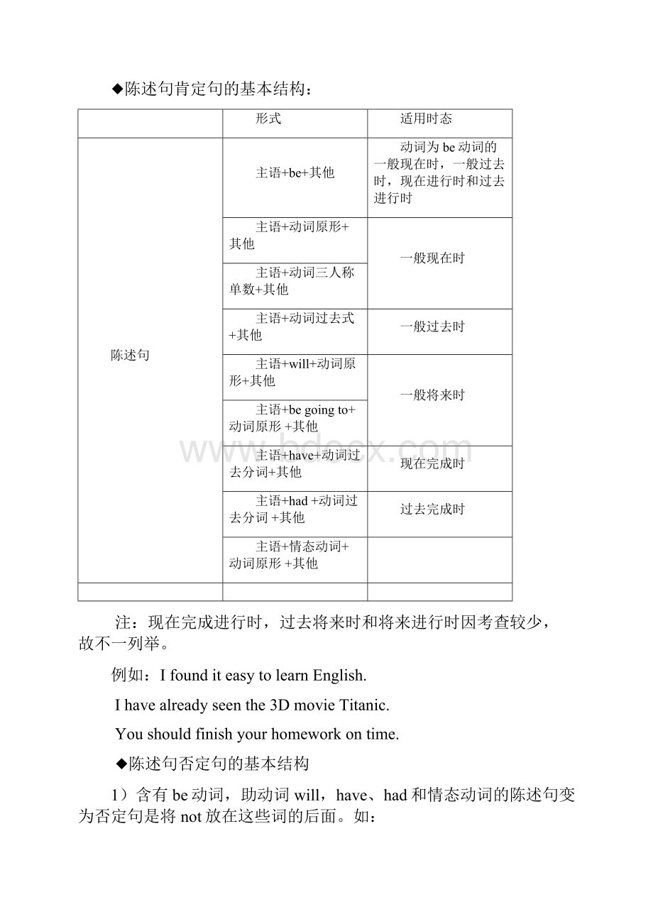 中考完成句子专题讲与练.docx_第2页