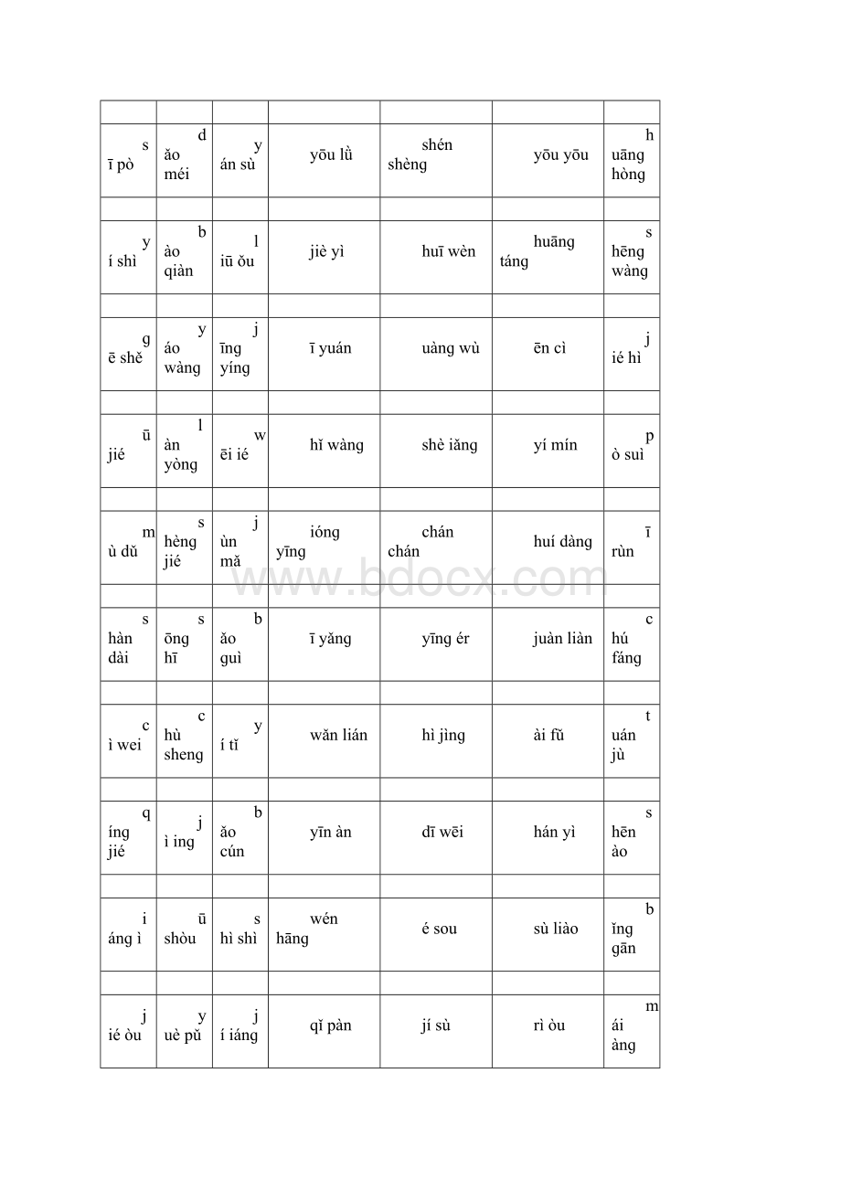 部编人教版小学六年级上册语文总复习资料 75页.docx_第2页