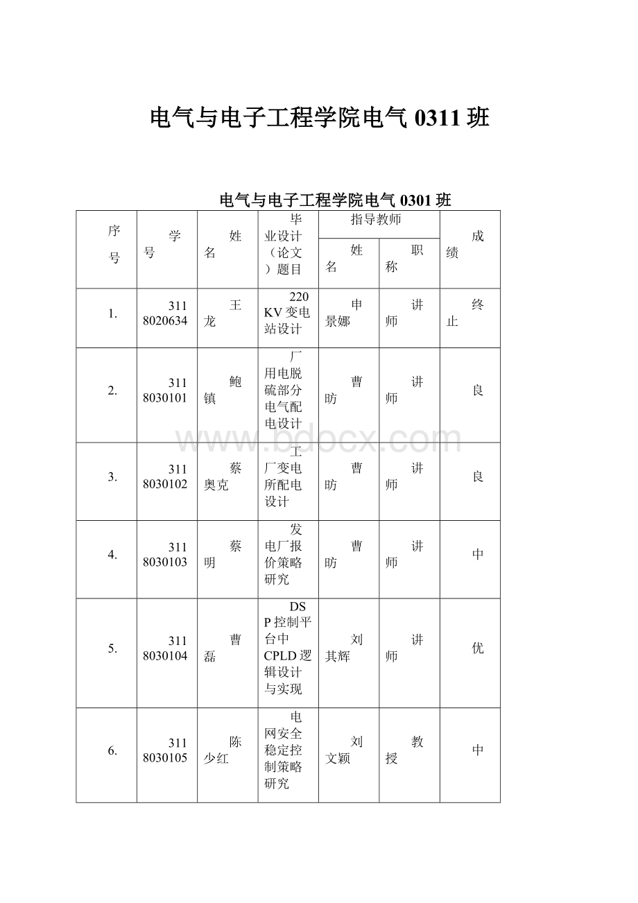 电气与电子工程学院电气0311班.docx_第1页