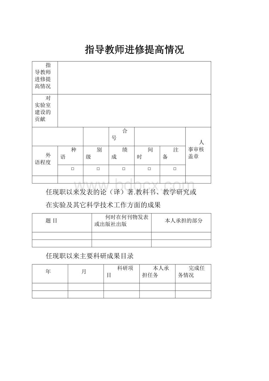 指导教师进修提高情况.docx