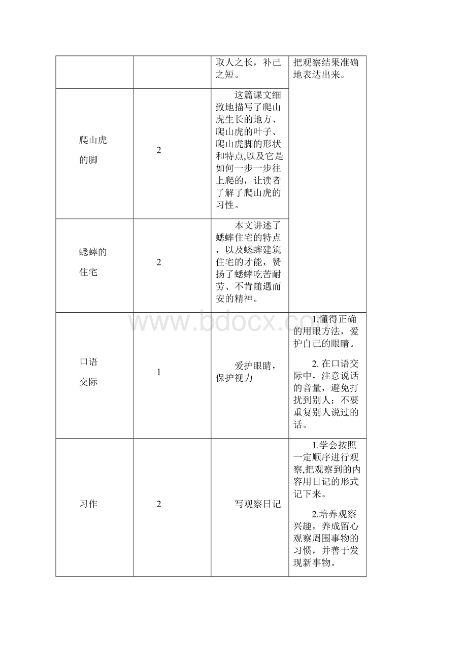 统编版语文四年级上册第三单元教学设计教案.docx_第2页