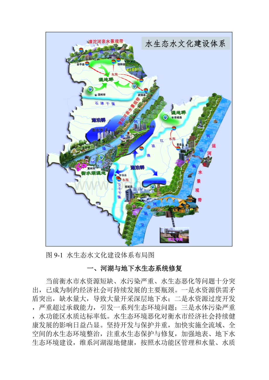 衡水市水生态水文化水景观建设构想.docx_第2页