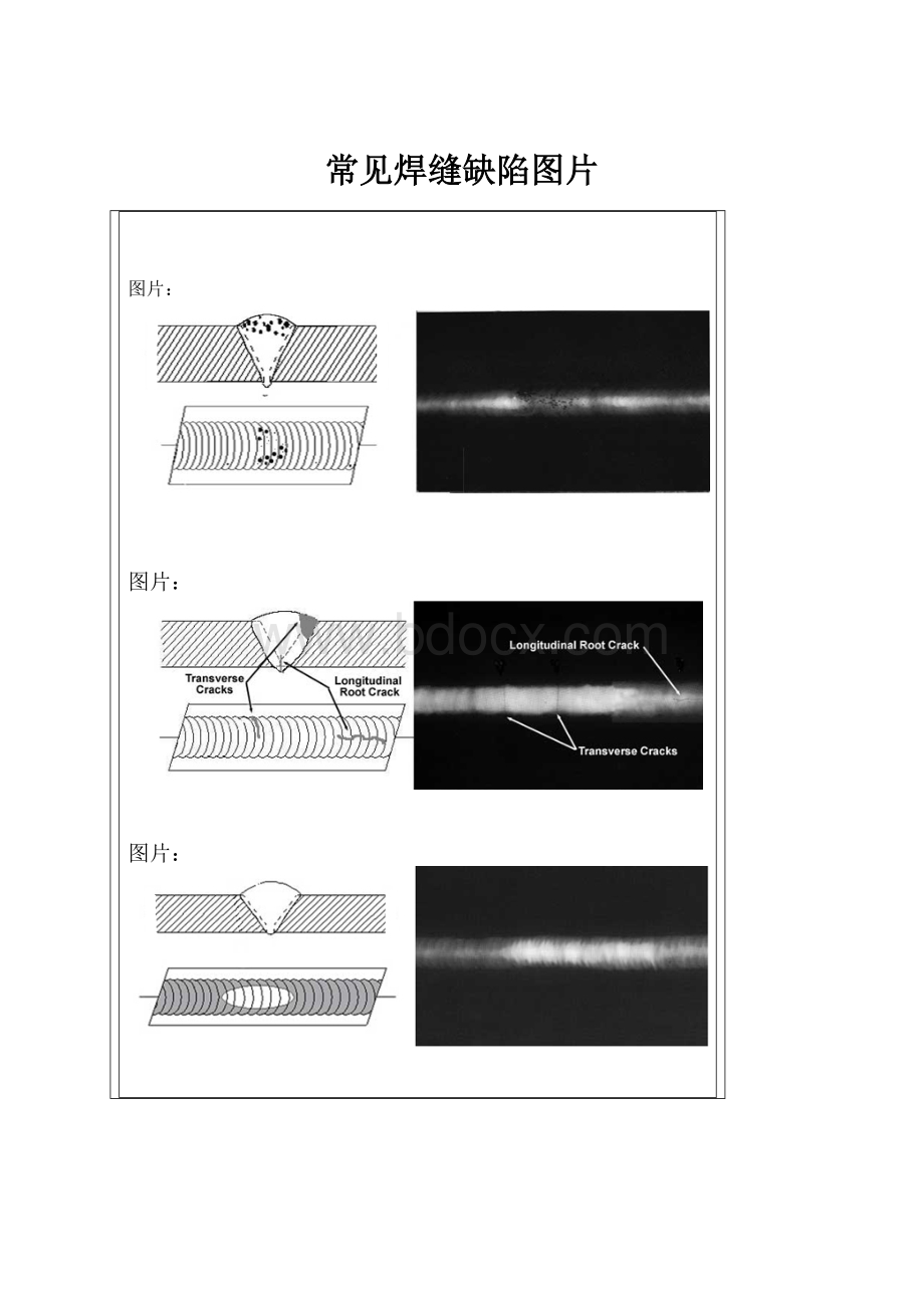 常见焊缝缺陷图片.docx