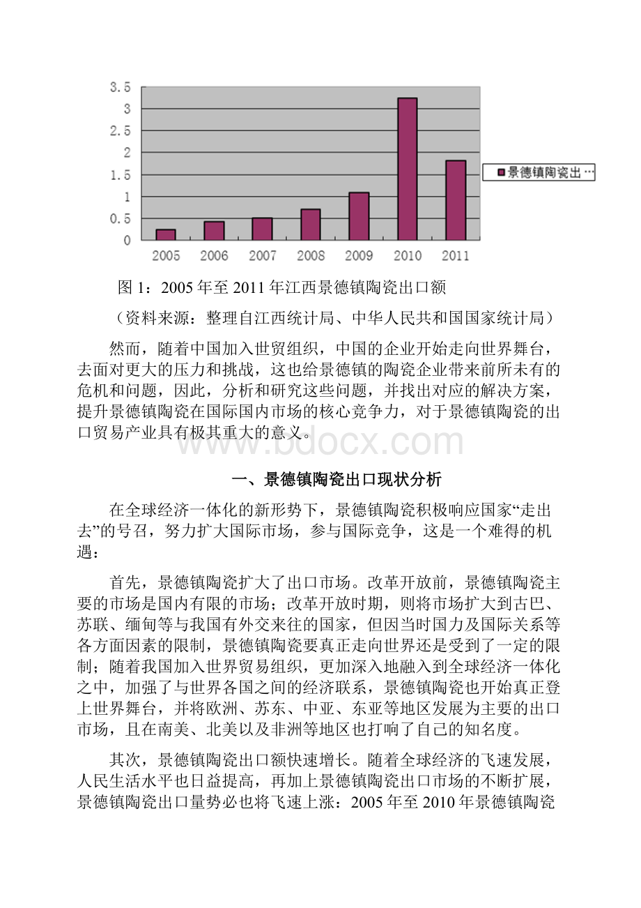 景德镇陶瓷产业出口贸易探析毕业论文.docx_第3页