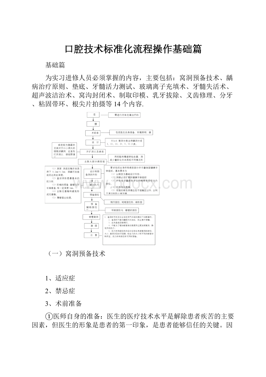 口腔技术标准化流程操作基础篇.docx_第1页