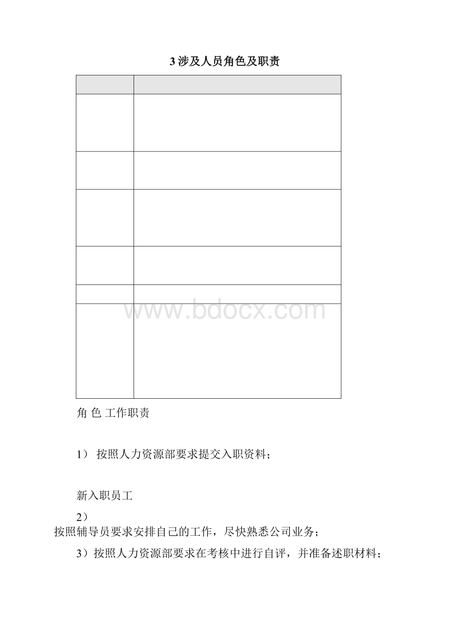 管理办法新员工入职与试用期管理办法.docx_第3页