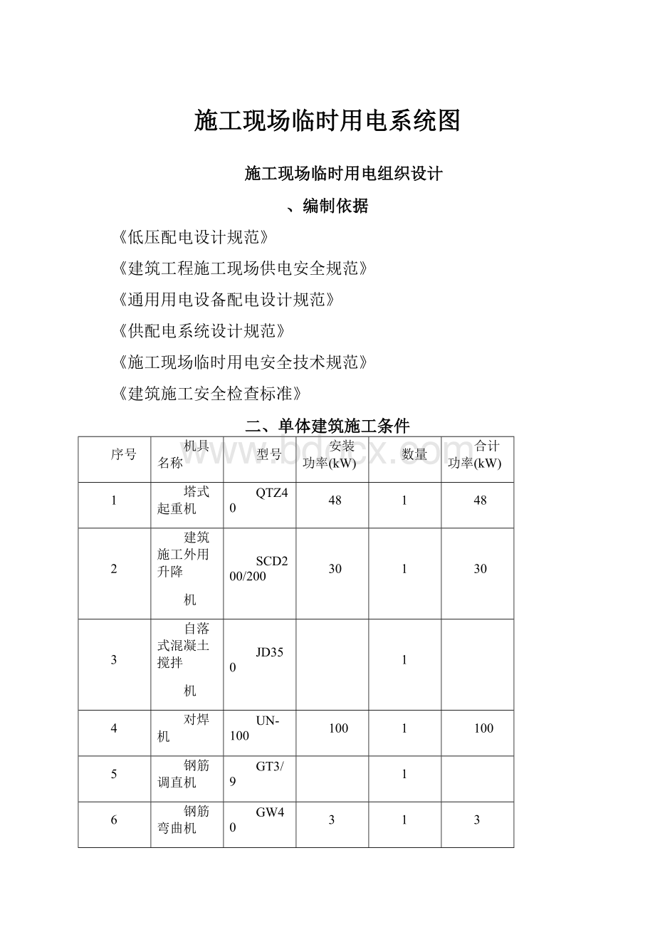 施工现场临时用电系统图.docx_第1页