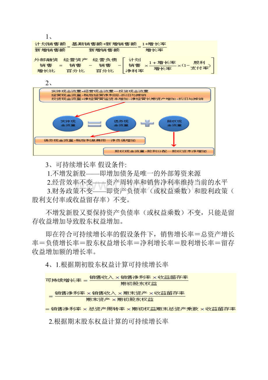 cpa财务成本管理总结.docx_第2页