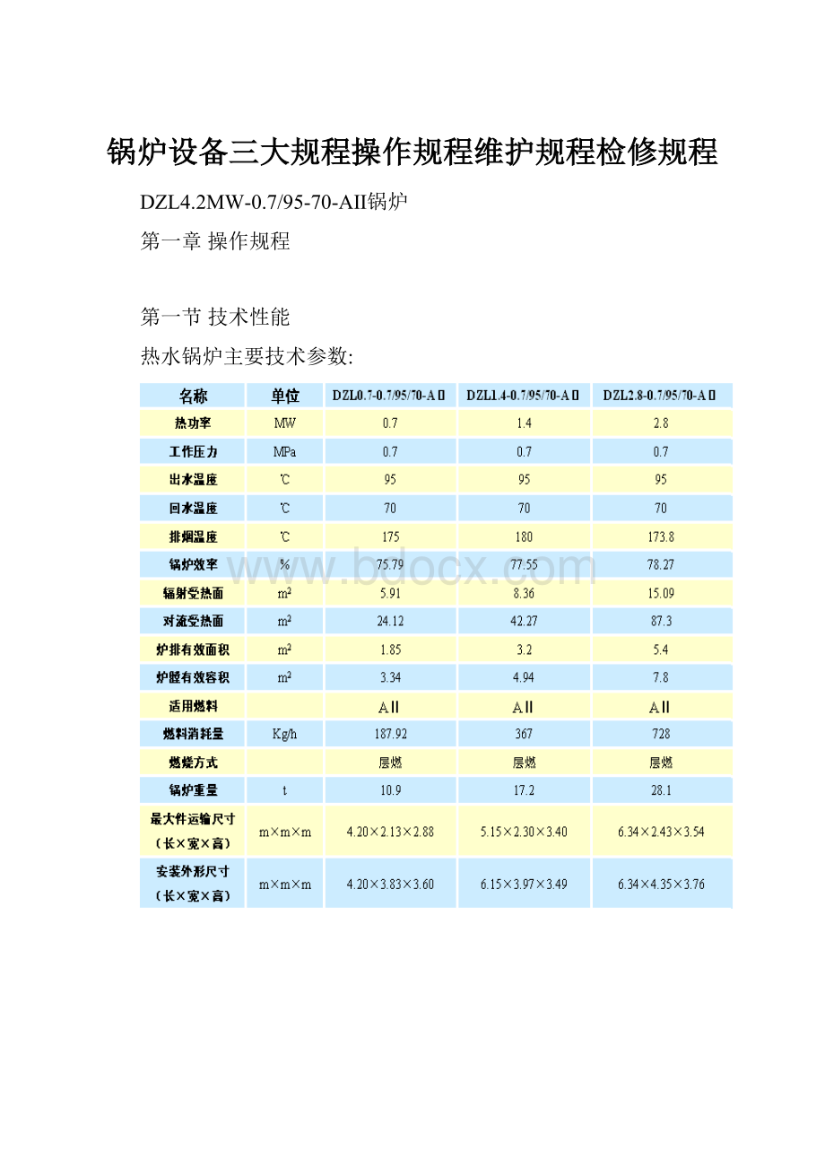 锅炉设备三大规程操作规程维护规程检修规程.docx