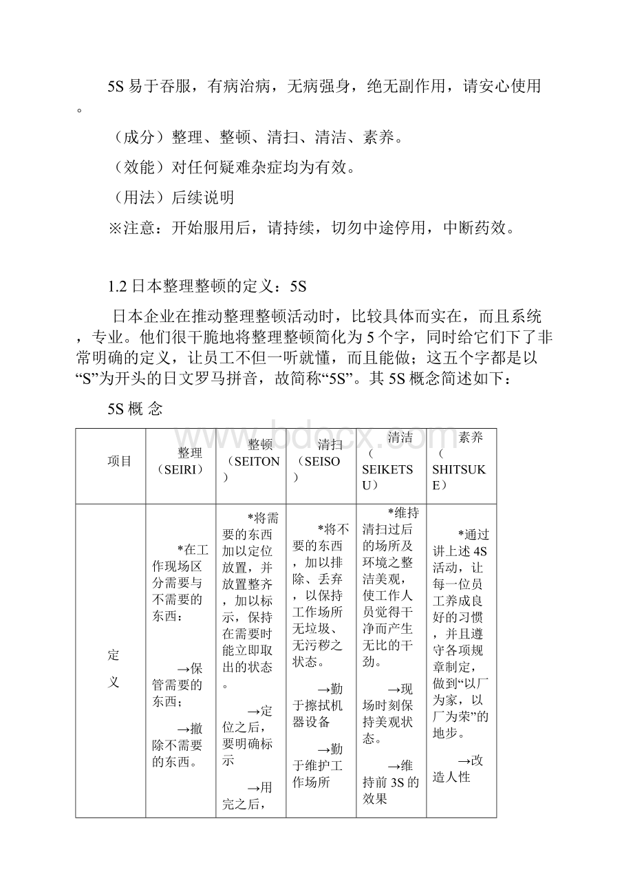 5S管理实施方法全面.docx_第2页