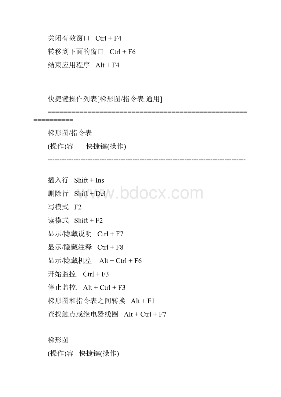 GX Developer快捷操作.docx_第2页