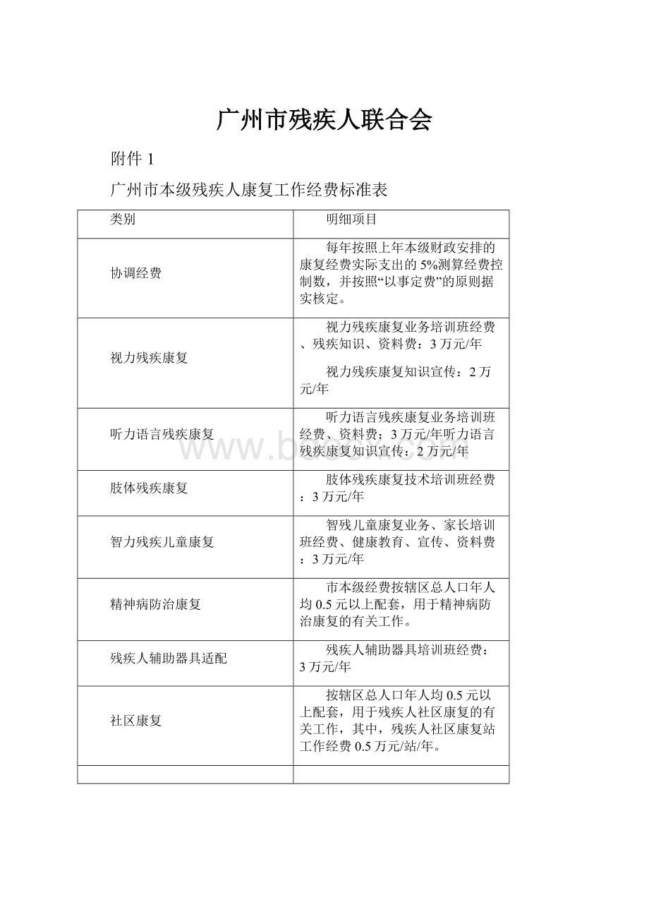 广州市残疾人联合会.docx_第1页