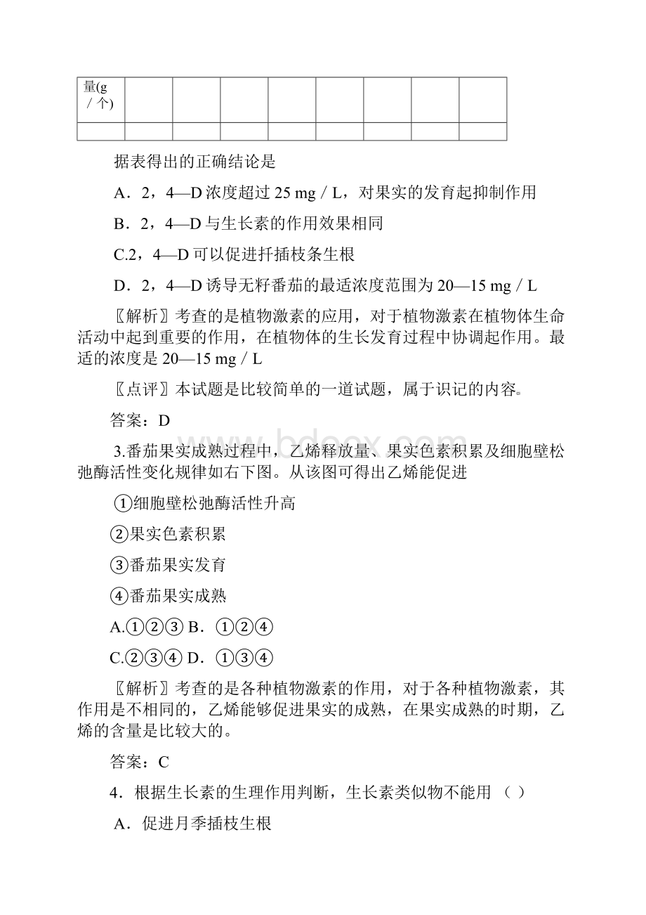 新课标生物考点解析与跟踪精练汇总必修337其他植物激素及植物激素的应用.docx_第2页