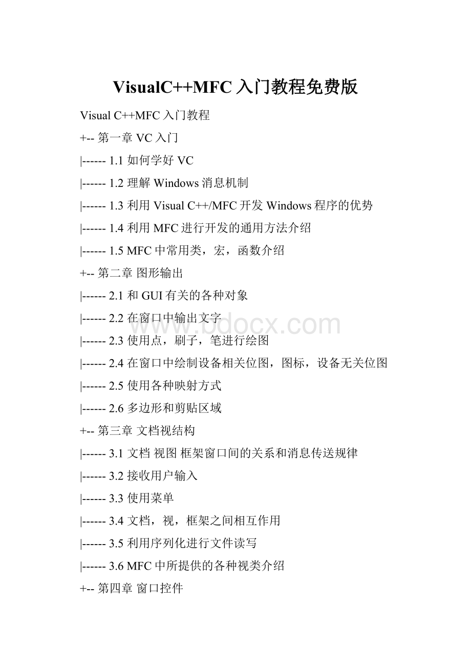 VisualC++MFC入门教程免费版.docx_第1页