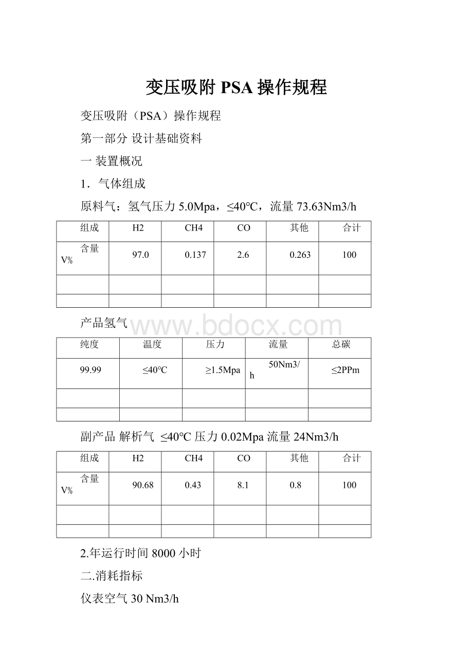 变压吸附PSA操作规程.docx_第1页