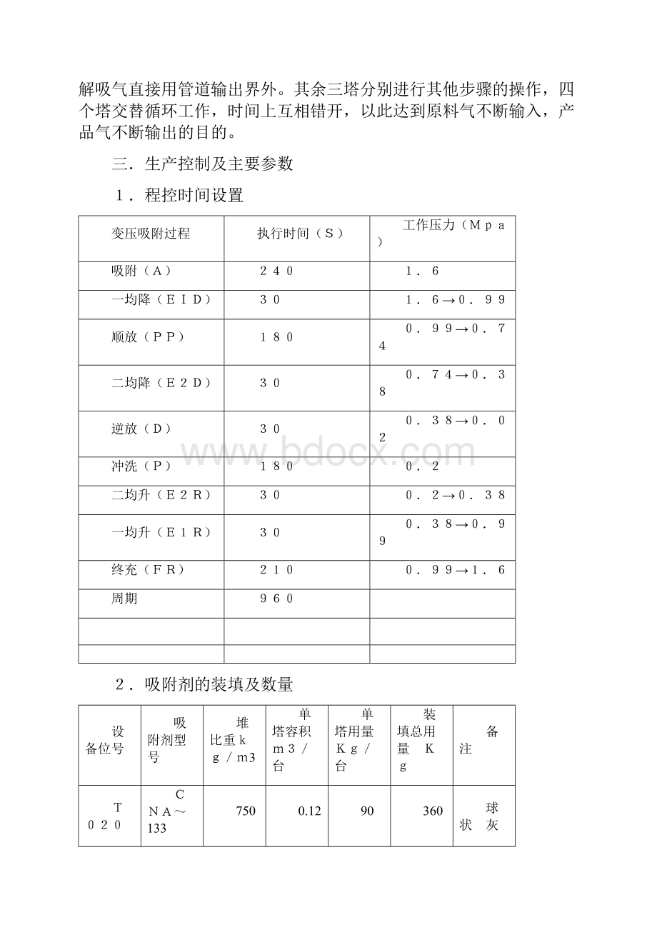 变压吸附PSA操作规程.docx_第3页