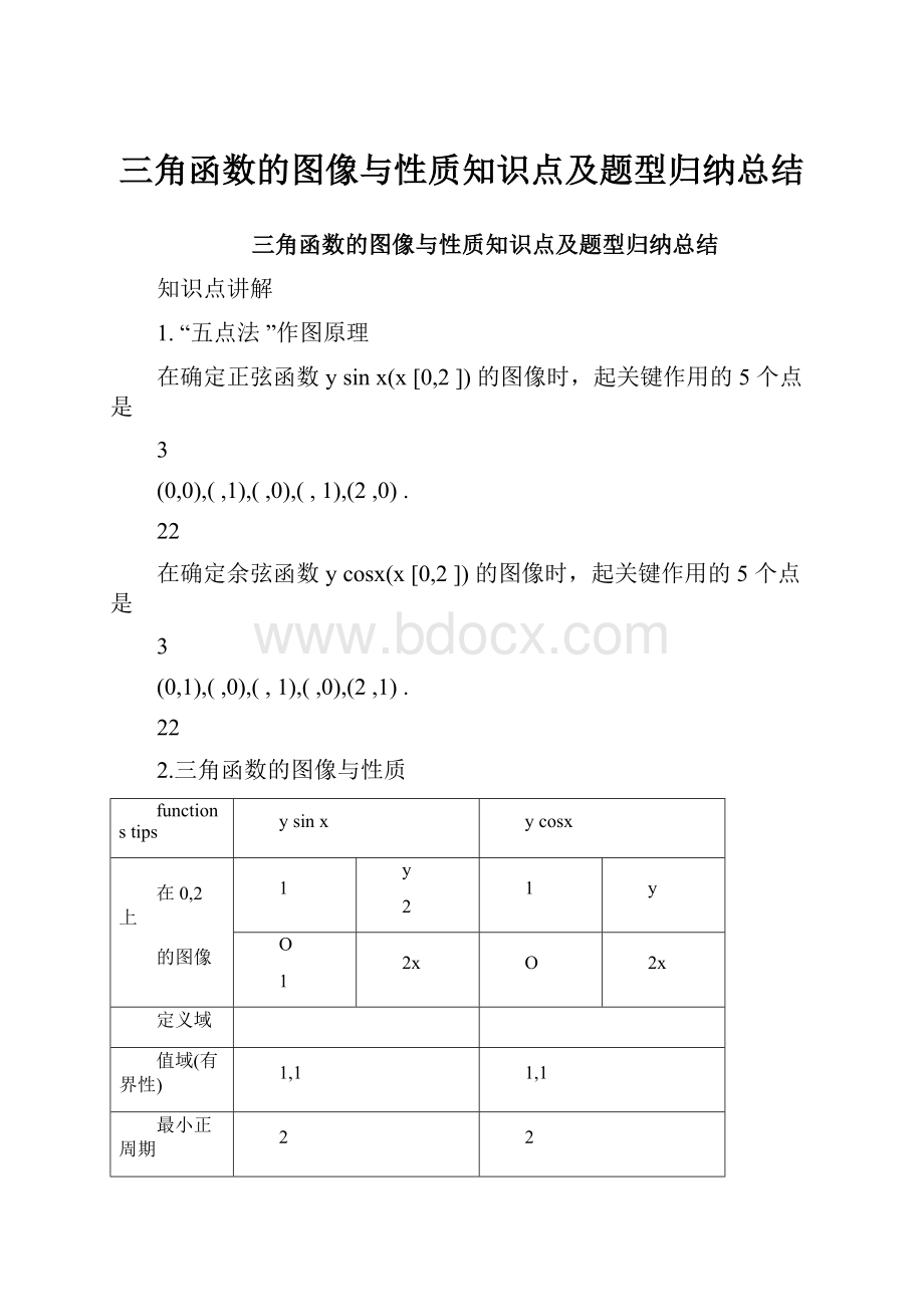 三角函数的图像与性质知识点及题型归纳总结.docx