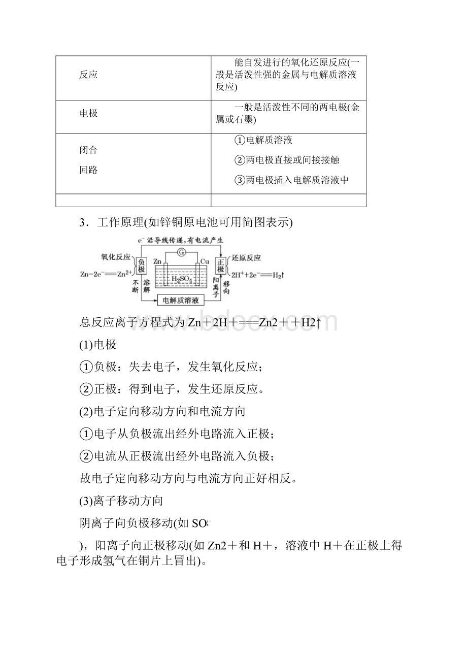 化学基本理论原电池化学电源新型化学电源.docx_第2页