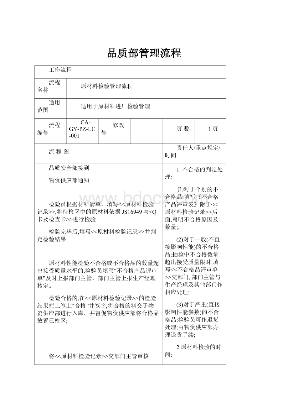 品质部管理流程.docx