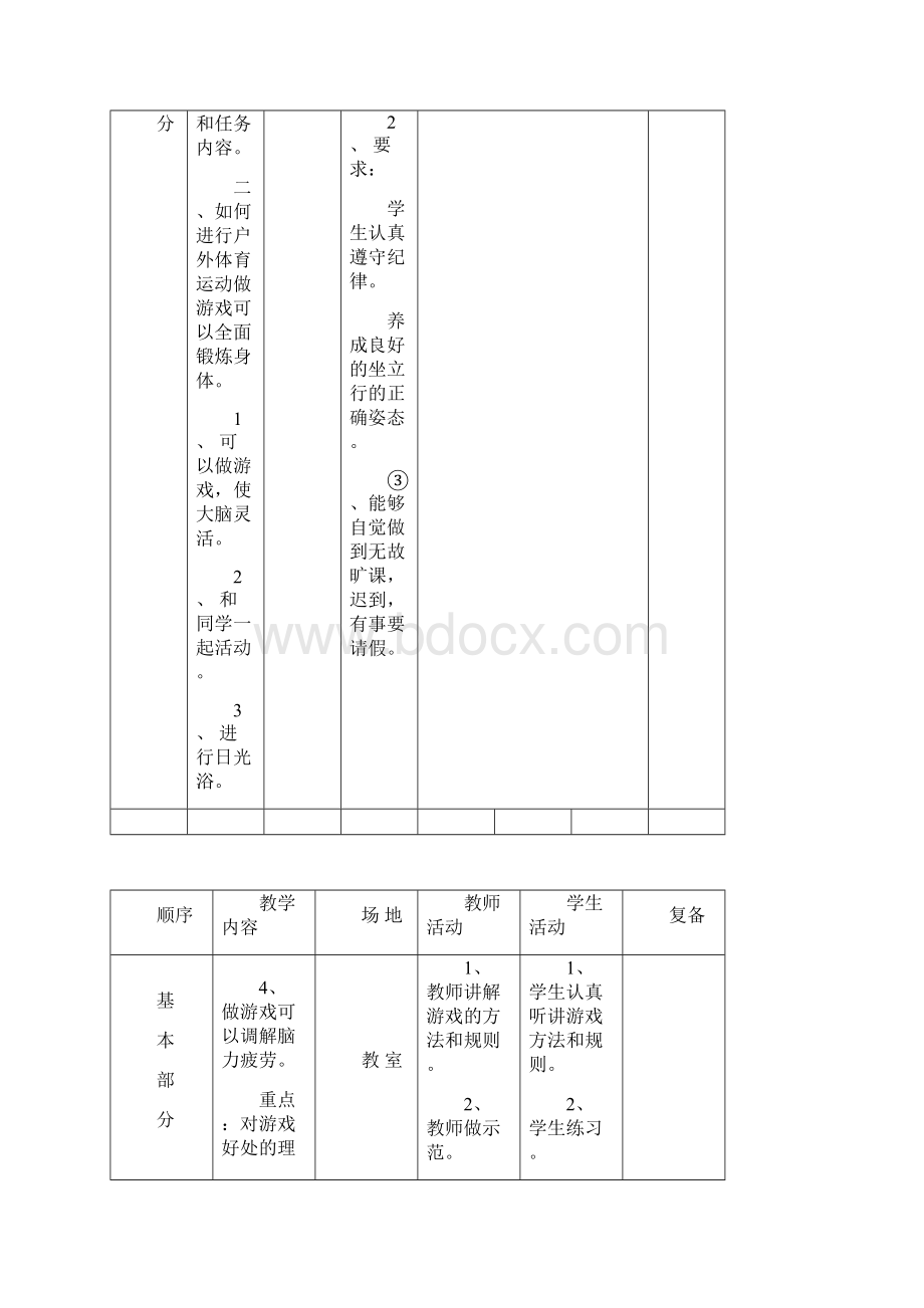 小学四年级下册体育教案.docx_第2页