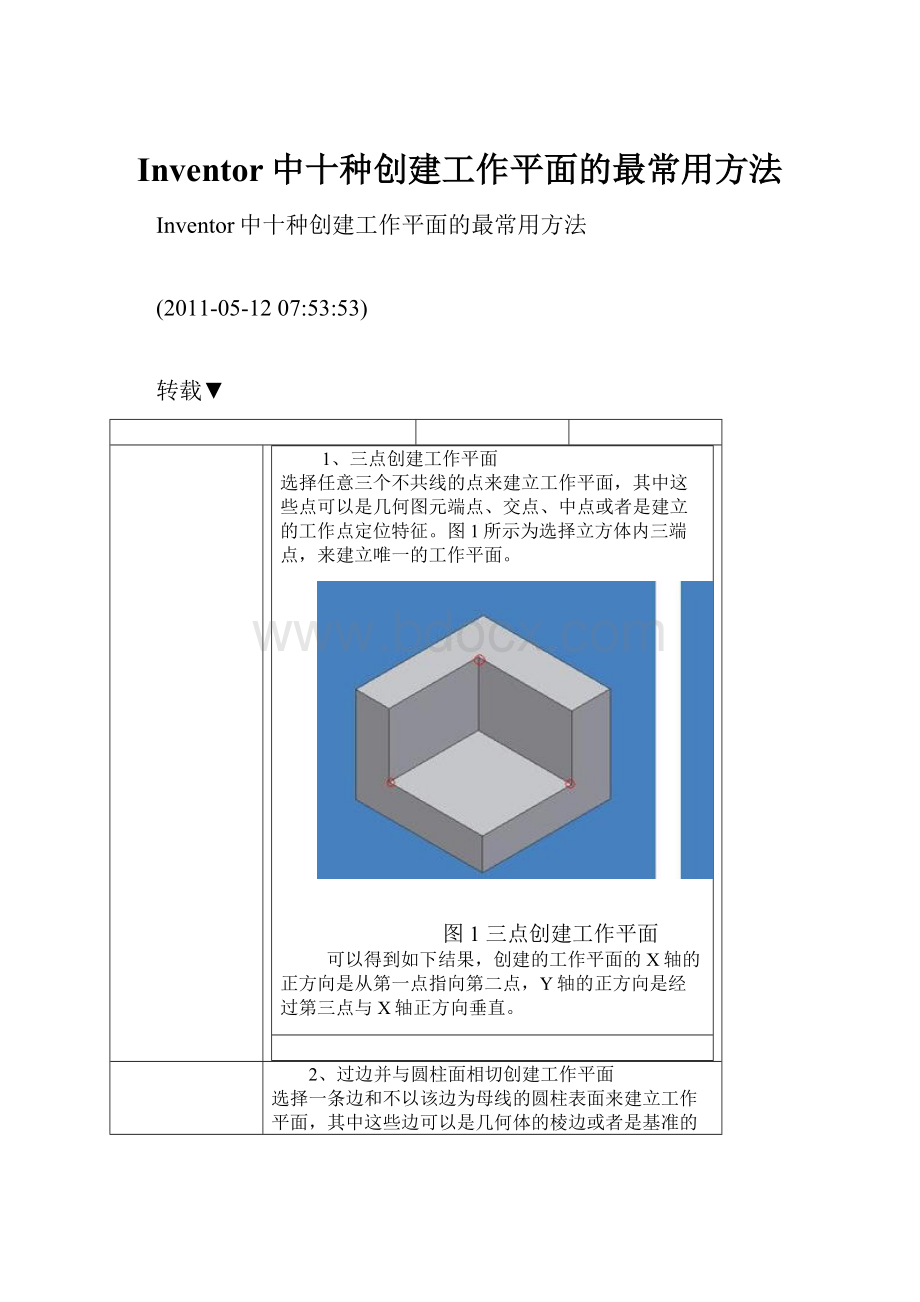 Inventor中十种创建工作平面的最常用方法.docx