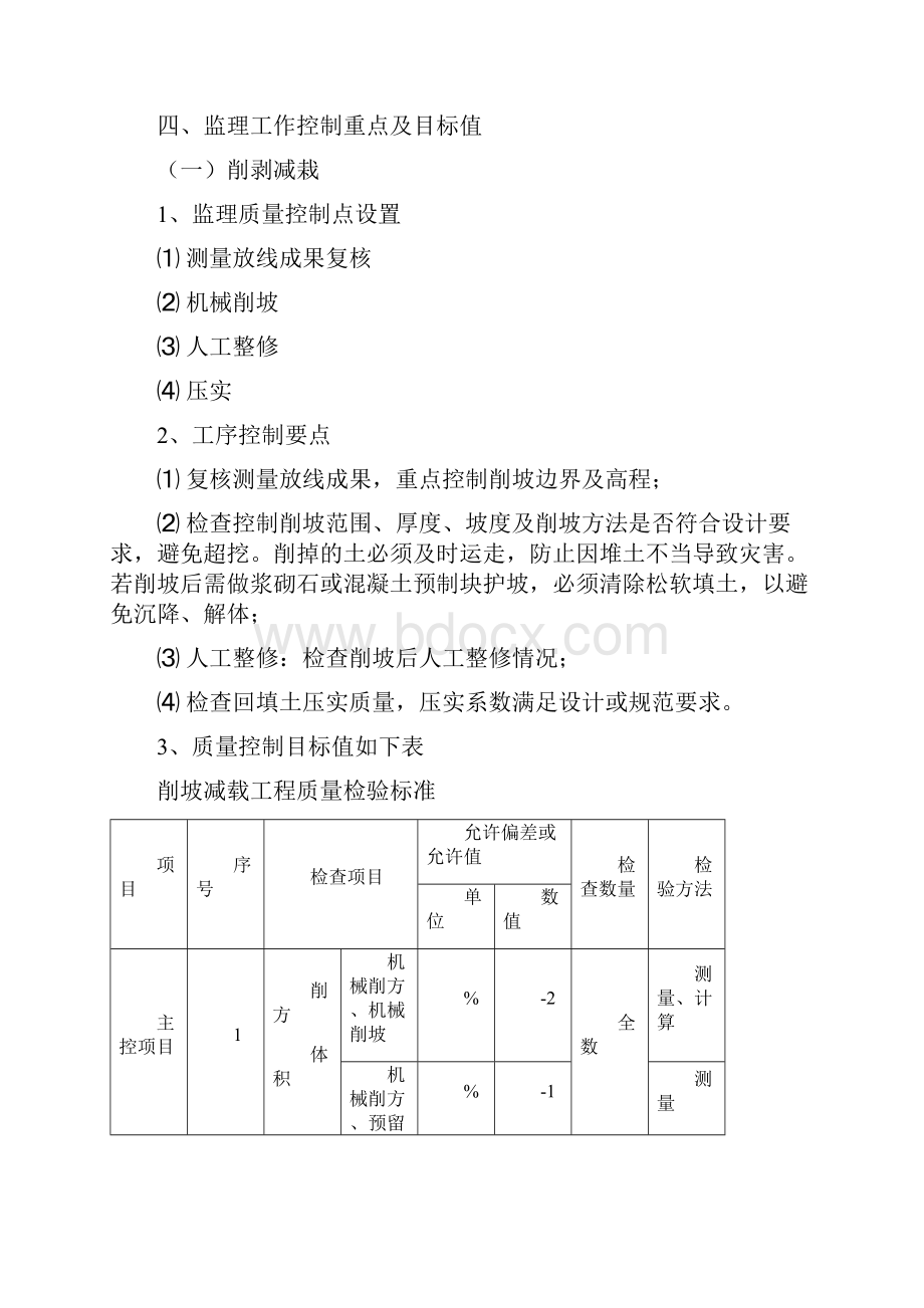 土石方工程监理实施细则.docx_第3页