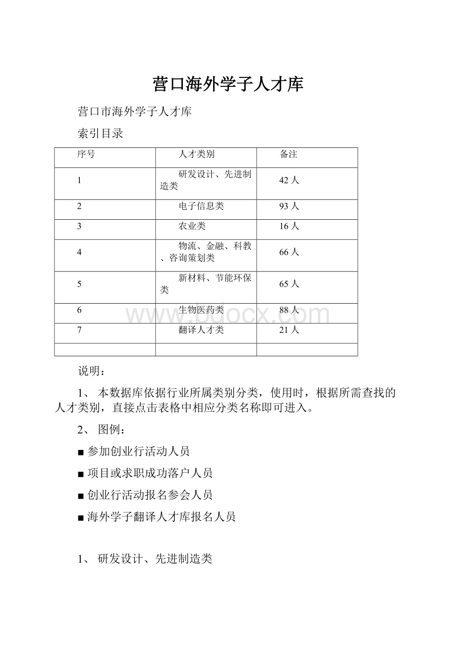 营口海外学子人才库.docx