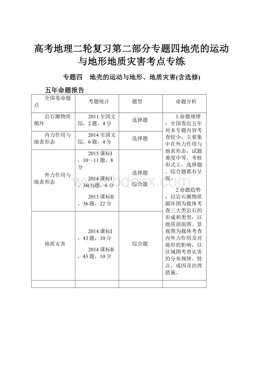 高考地理二轮复习第二部分专题四地壳的运动与地形地质灾害考点专练.docx