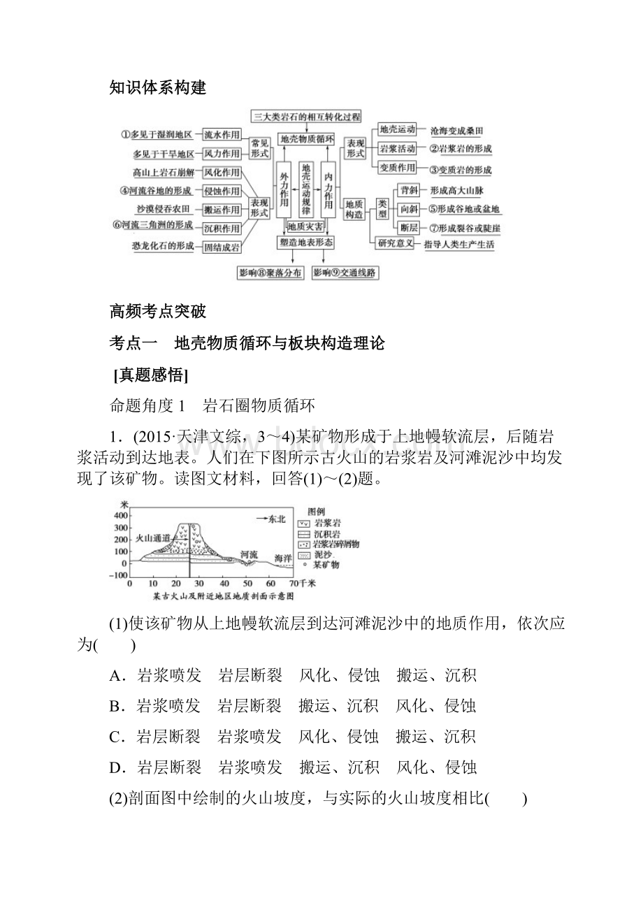 高考地理二轮复习第二部分专题四地壳的运动与地形地质灾害考点专练.docx_第2页