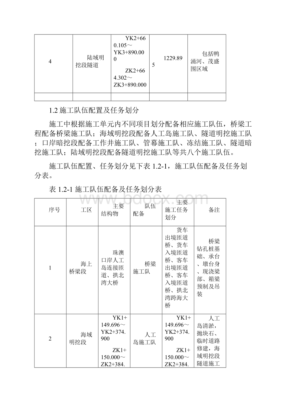 拱北隧道初步施工组织计划.docx_第2页