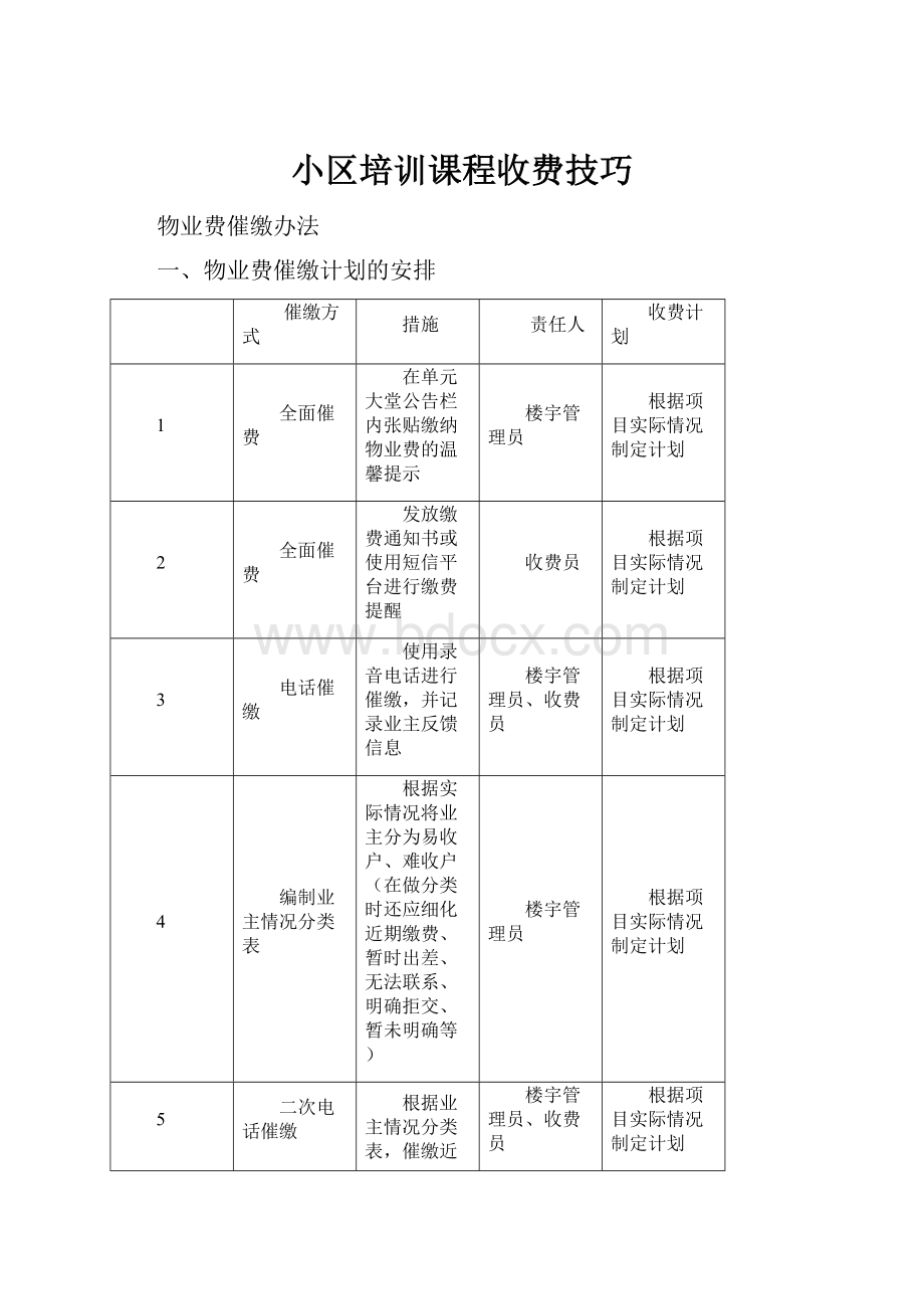 小区培训课程收费技巧.docx