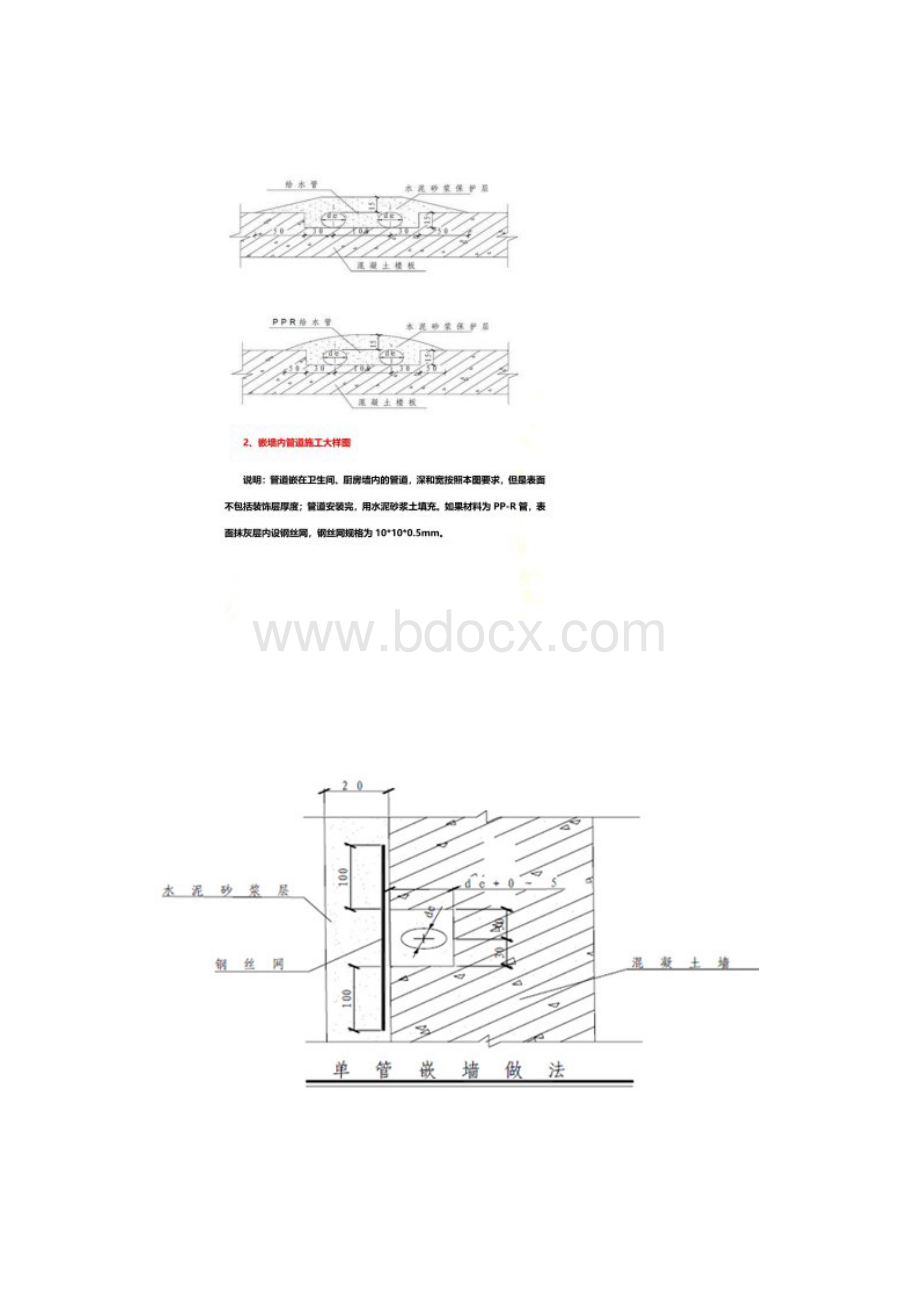 室内给水排水管道节点图做法大全.docx_第3页