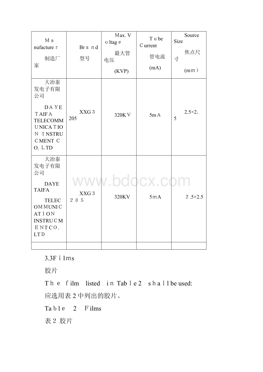 0802RadiographicExaminationProcedure射线检验工艺规程.docx_第3页