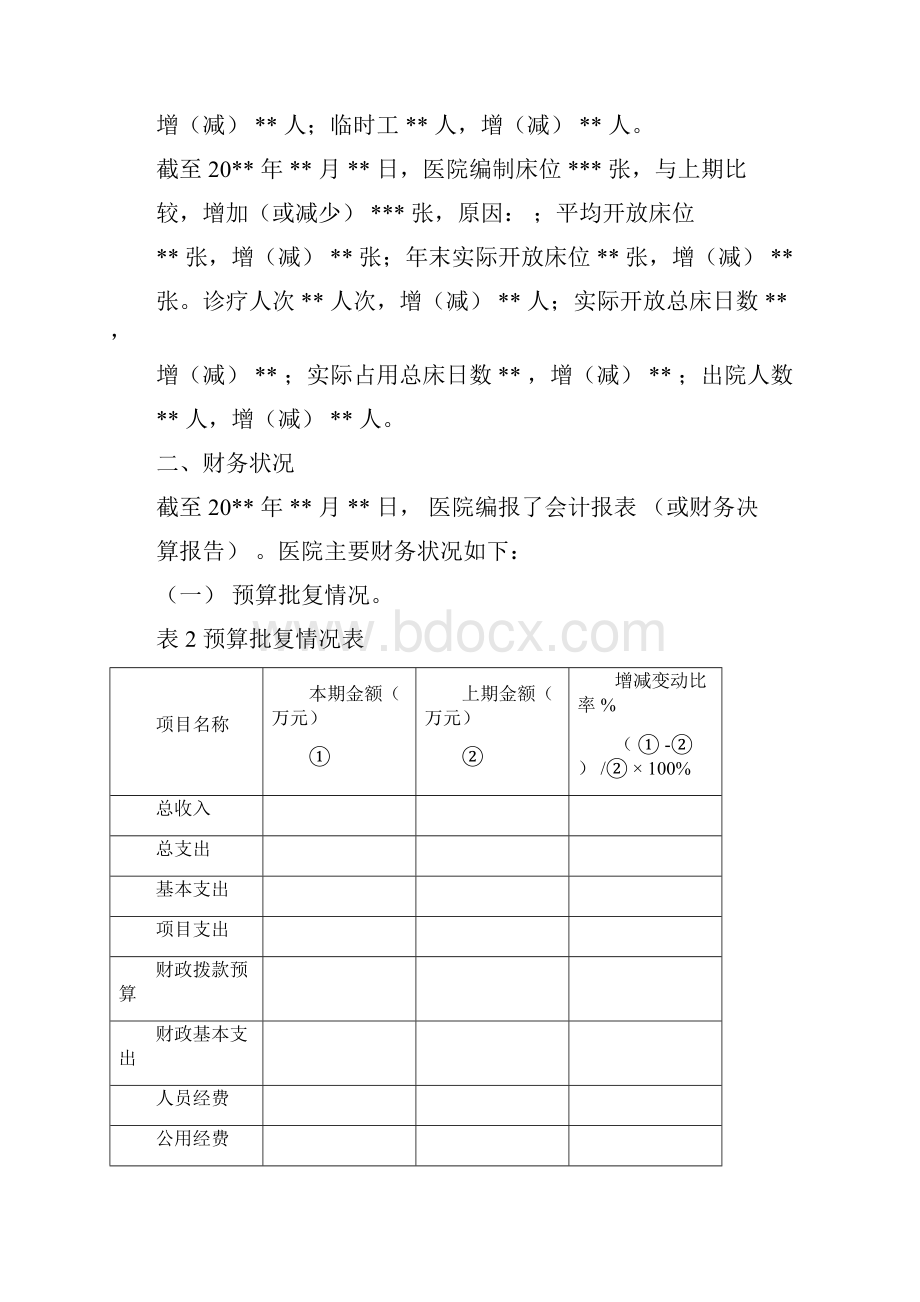 公立医院年度财务报告模板.docx_第3页